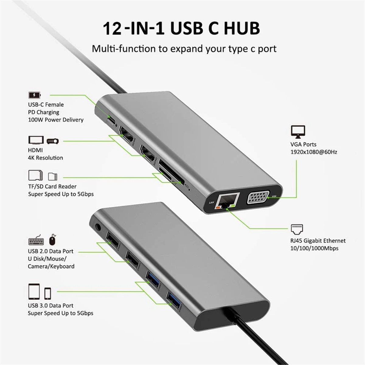 Usb C Hub 12 In 1 Triple Display - Hub USB C 12 en 1,