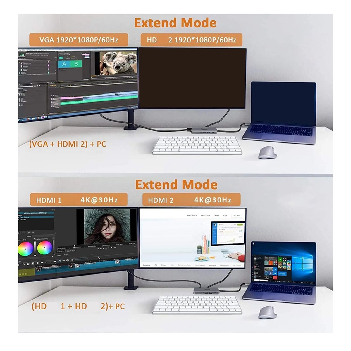 Usb C Hub 12 In 1 Triple Display - NUEVO HUB USB C 12 en