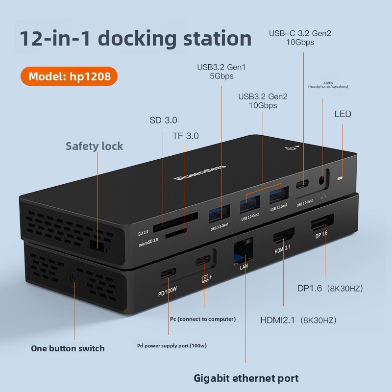 Usb C Hub 12 In 1 Triple Display - Estación de conexión USB-C con pantalla