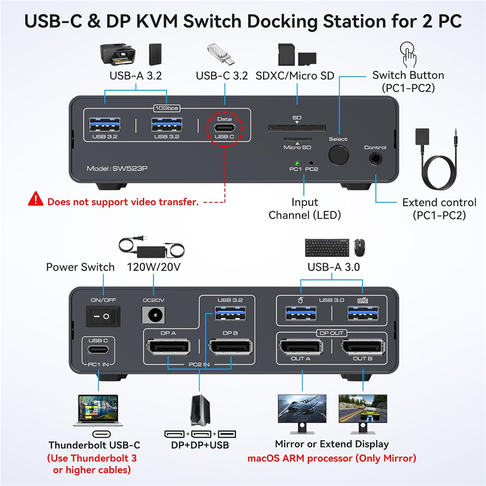 Estación de Conexión KVM USB C - Docking Station Dual Monitor Dp Hdmi reseña y precio