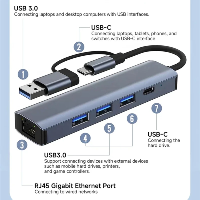 Adaptador multipuerto USB-C 3. - Usb C Hub Sd Card Reader 4K Hdmi reseña y precio
