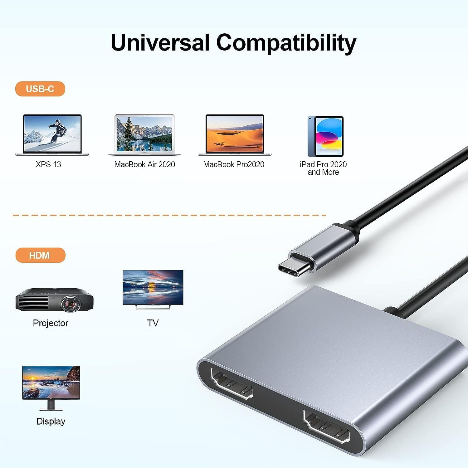 Adaptador de pantalla USB C a  - Usb C Dock Dual Hdmi 4K reseña y precio