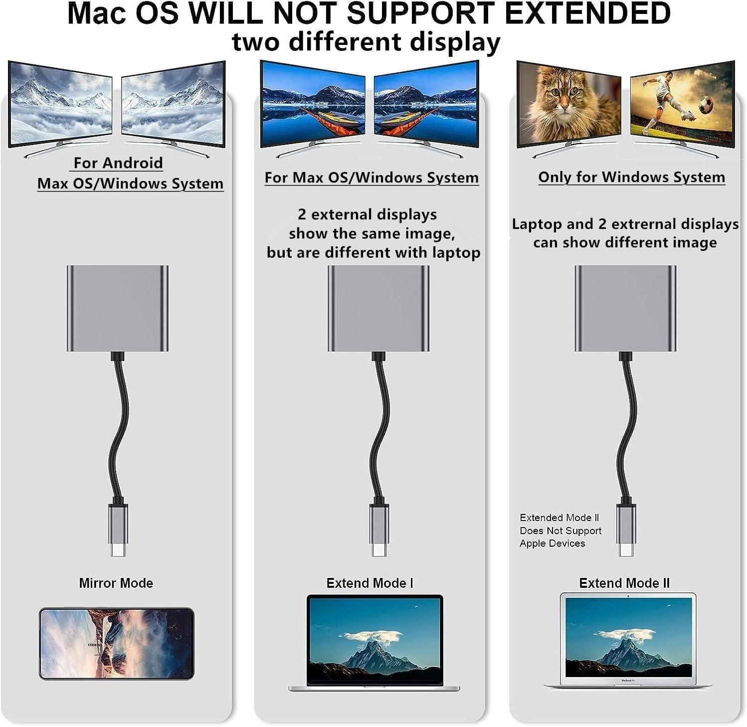 Adaptador de pantalla USB C a  - Usb C Dock Dual Hdmi 4K reseña y precio