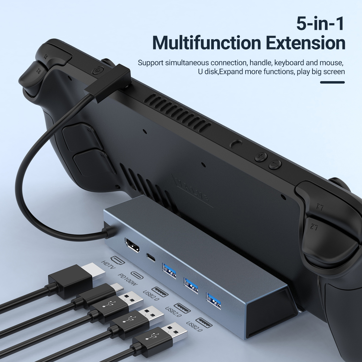 Base de Conexión USB C 5 en 1, - Usb C Dock Dual Hdmi 4K reseña y precio