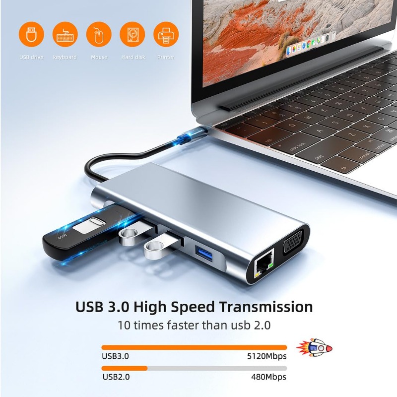 Base de Conexión USB C 11 en 1 - Usb C Hub Sd Card Reader 4K Hdmi reseña y precio