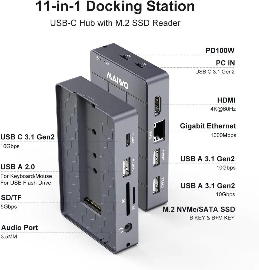 Estación de Conexión MAIWO 11  - Usb C Hub With M.2 Nvme Slot reseña y precio