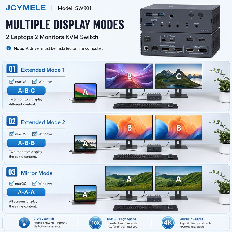 Base de Conexión KVM para Dos  - Docking Station Dual Monitor Dp Hdmi reseña y precio