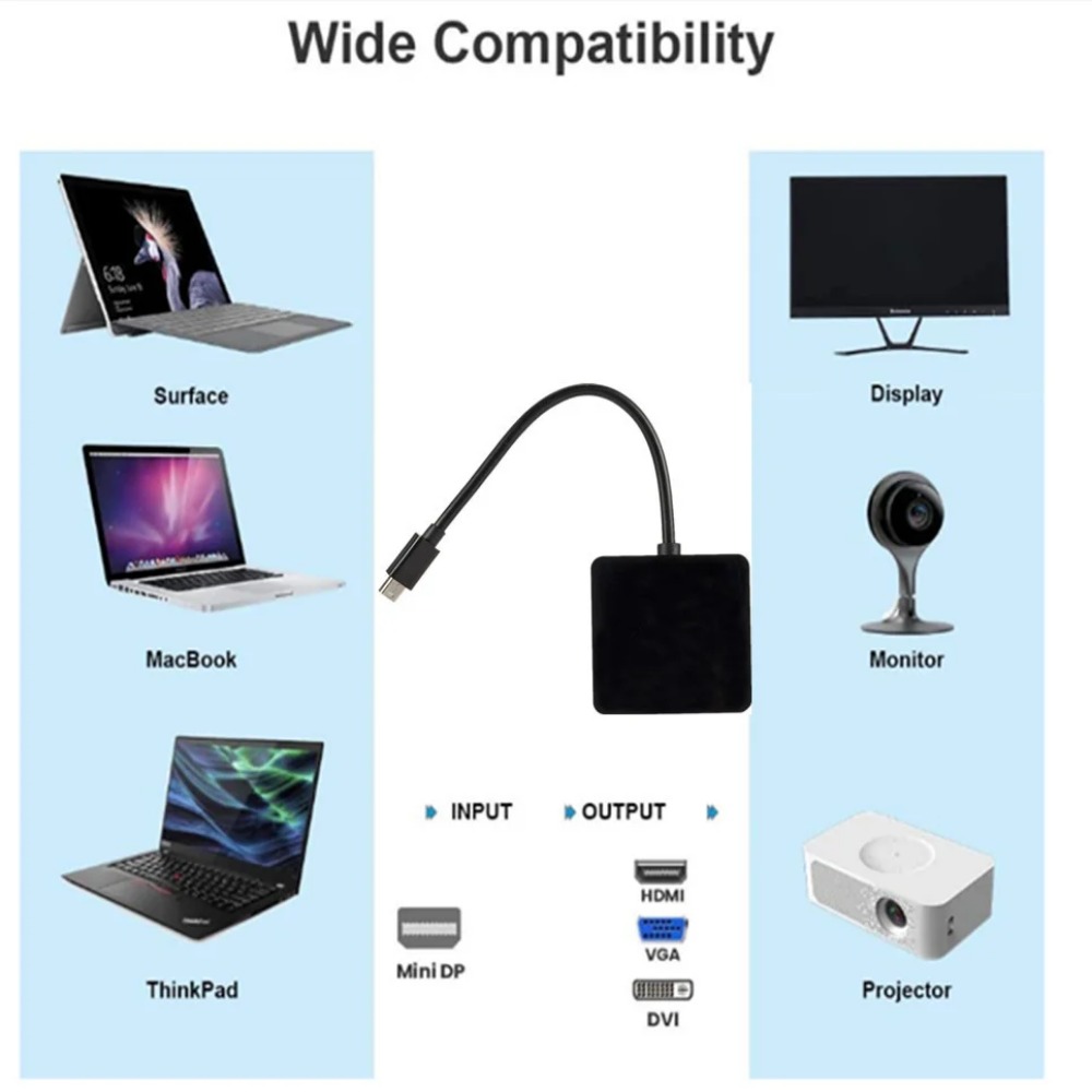 BGGQGG-Convertidor de puerto d - Thunderbolt Dock 3 Display reseña y precio