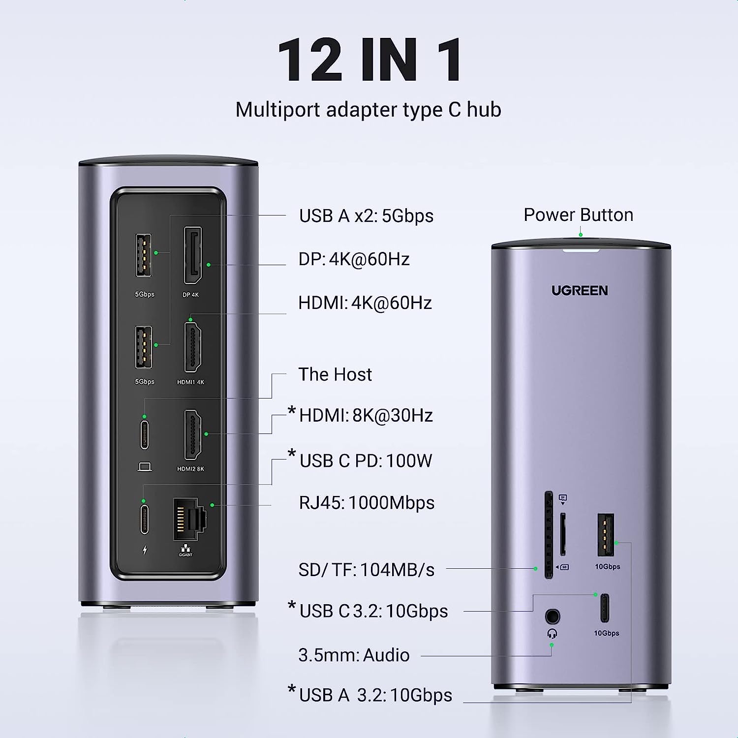 Base de conexión MAF UGREEN CM - Usb C Hub 12 In 1 Triple Display reseña y precio