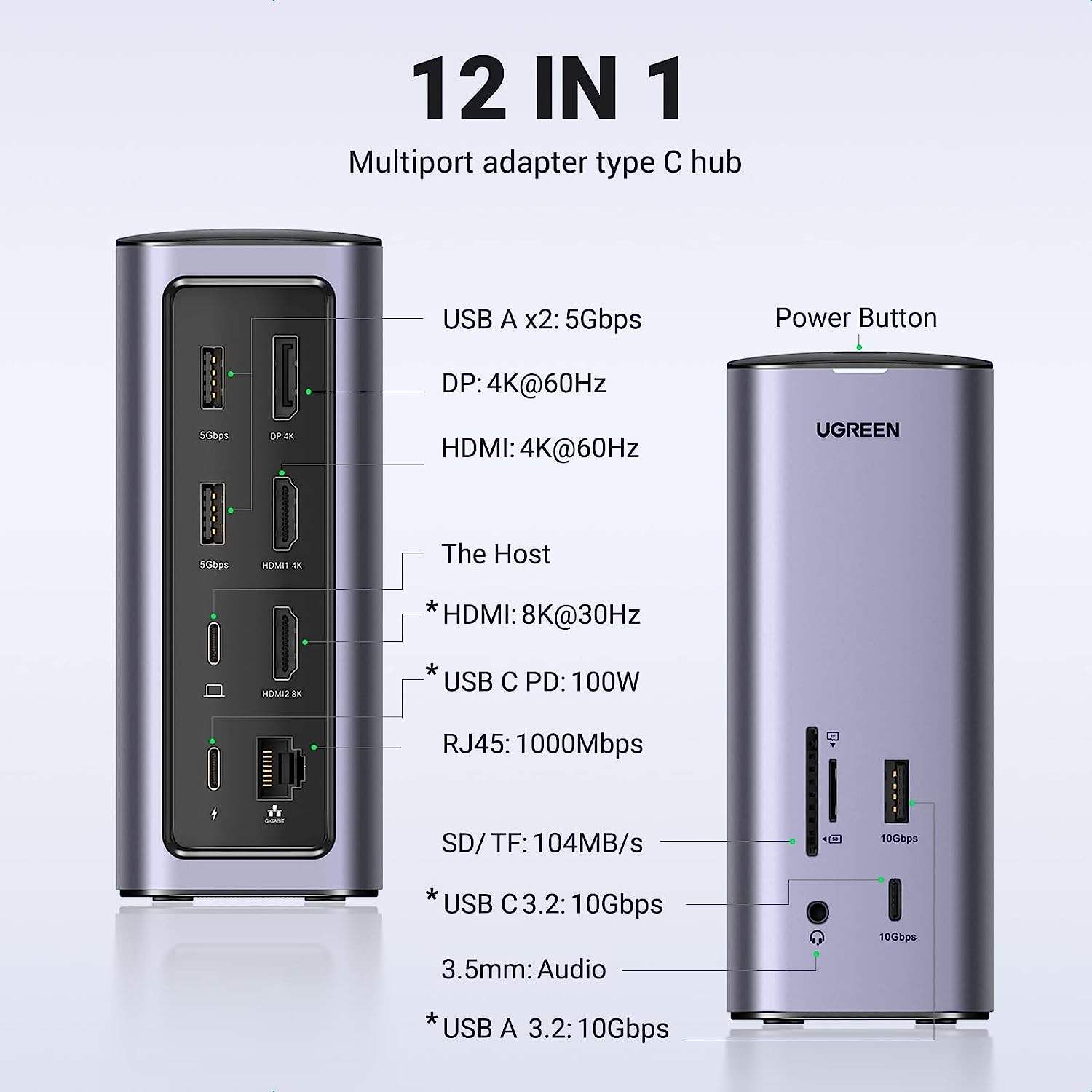 UGREEN CM555 Estación de Conex - Usb C Hub 12 In 1 Triple Display reseña y precio