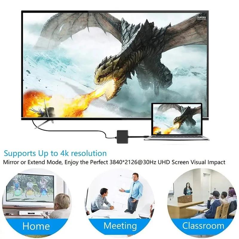 Cable convertidor USB-C a HDMI - Usb C Dock Dual Hdmi 4K reseña y precio