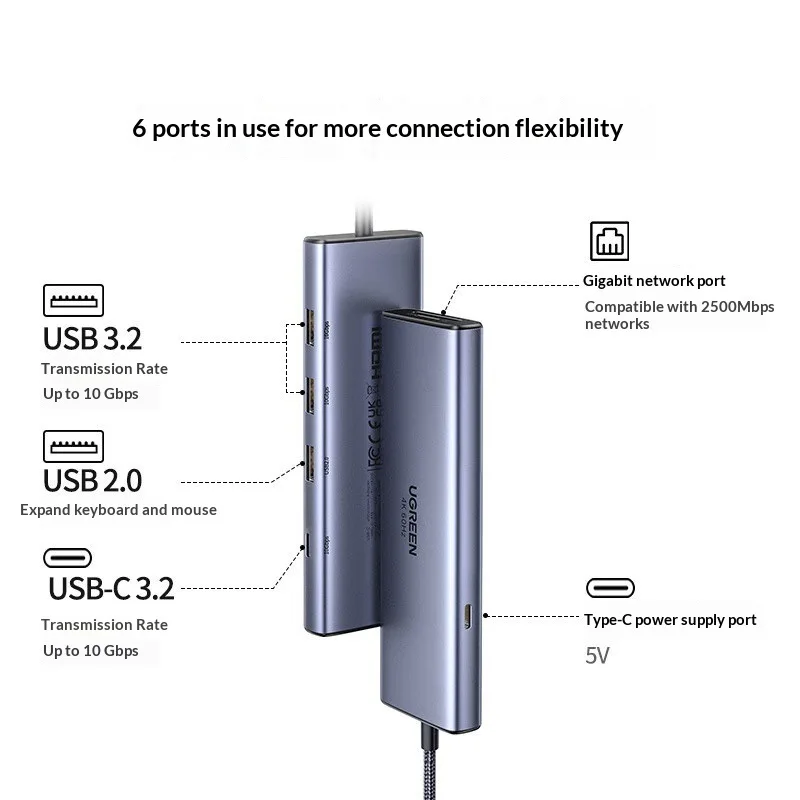 UGREEN CM512, concentrador USB - Usb C Hub Ethernet 2.5G reseña y precio