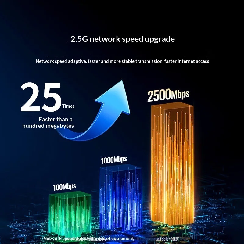 UGREEN CM512, concentrador USB - Usb C Hub Ethernet 2.5G reseña y precio