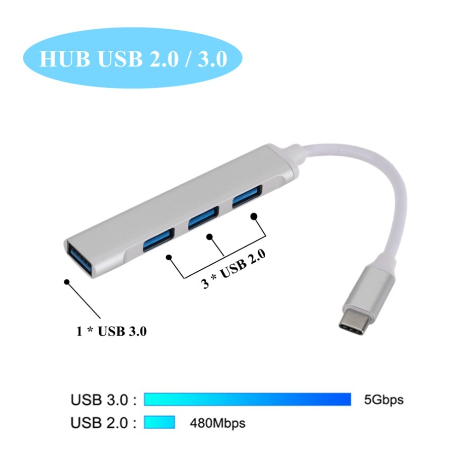 Concentrador de red USB tipo C - Docking Station For Macbook Pro reseña y precio