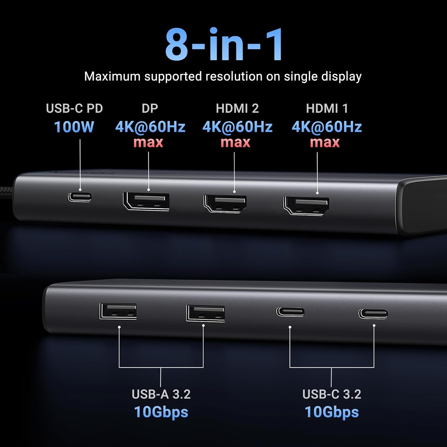 Estación de conexión UGREEN Mu - Docking Station Dual Monitor Dp Hdmi reseña y precio
