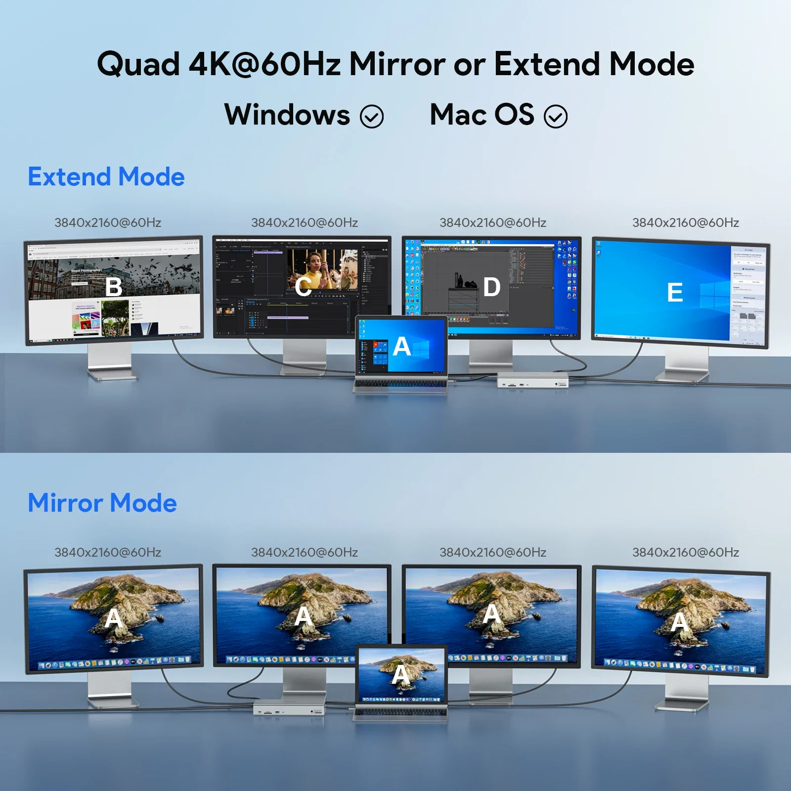 Base de Conexión USB C Display - Docking Station Displaylink Dual 4K reseña y precio