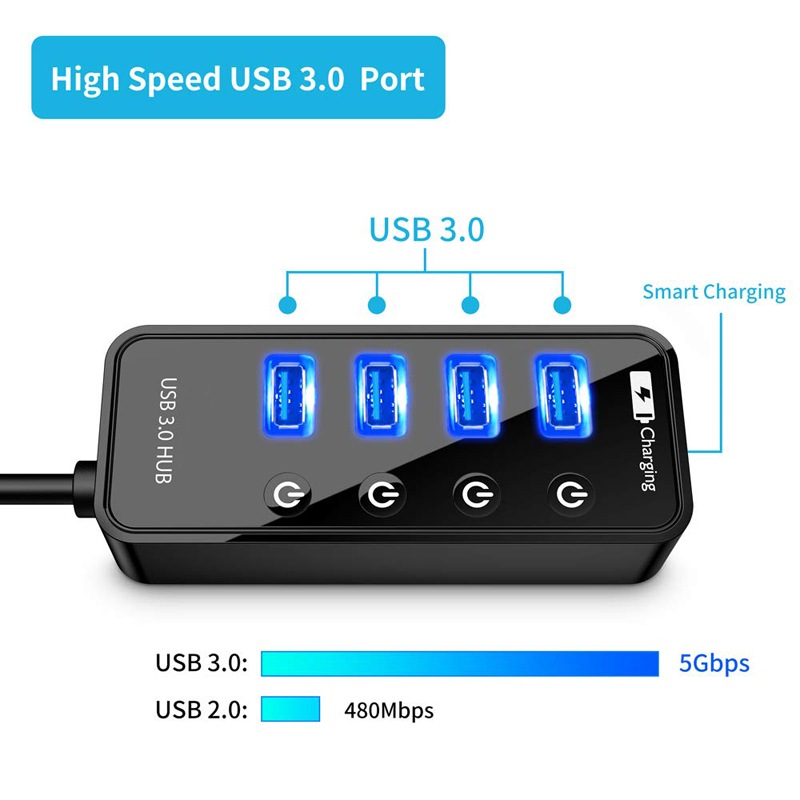 USB HUB 3,0 4 cargador de telé - Docking Station For Macbook Pro reseña y precio