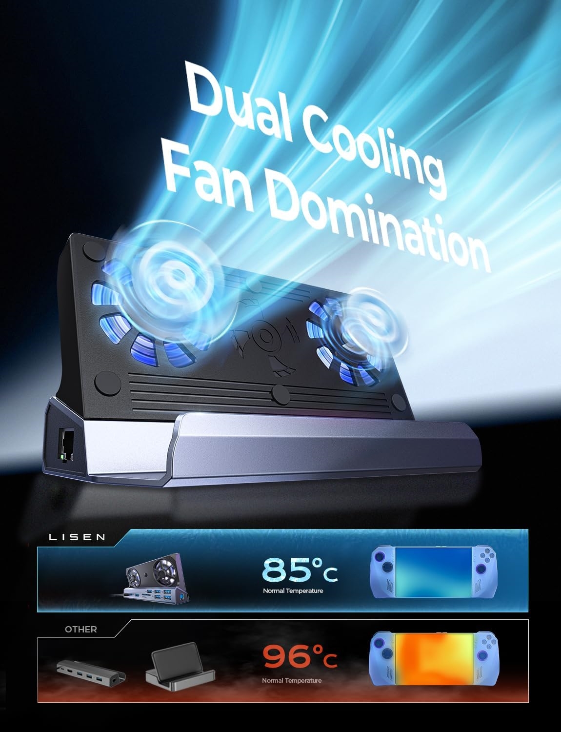 Base de refrigeración de doble - Usb C Dock With 100W Pd reseña y precio