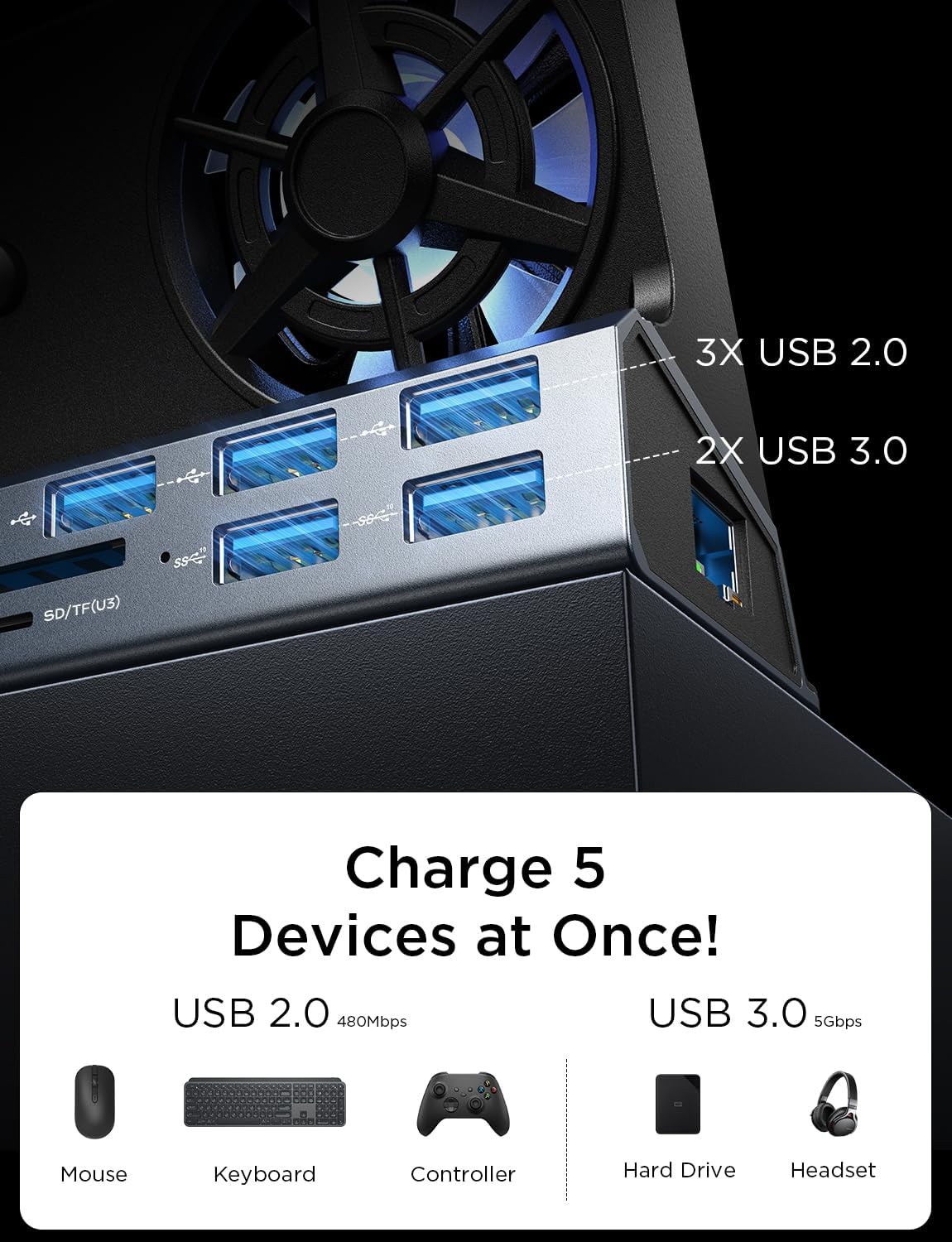 Base de refrigeración de doble - Usb C Dock With 100W Pd reseña y precio
