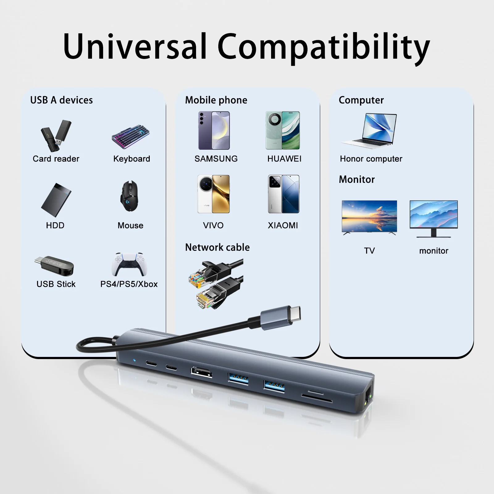 Hub USB C 8 en 1 con 4K 60Hz H - Usb C Hub Sd Card Reader 4K Hdmi reseña y precio