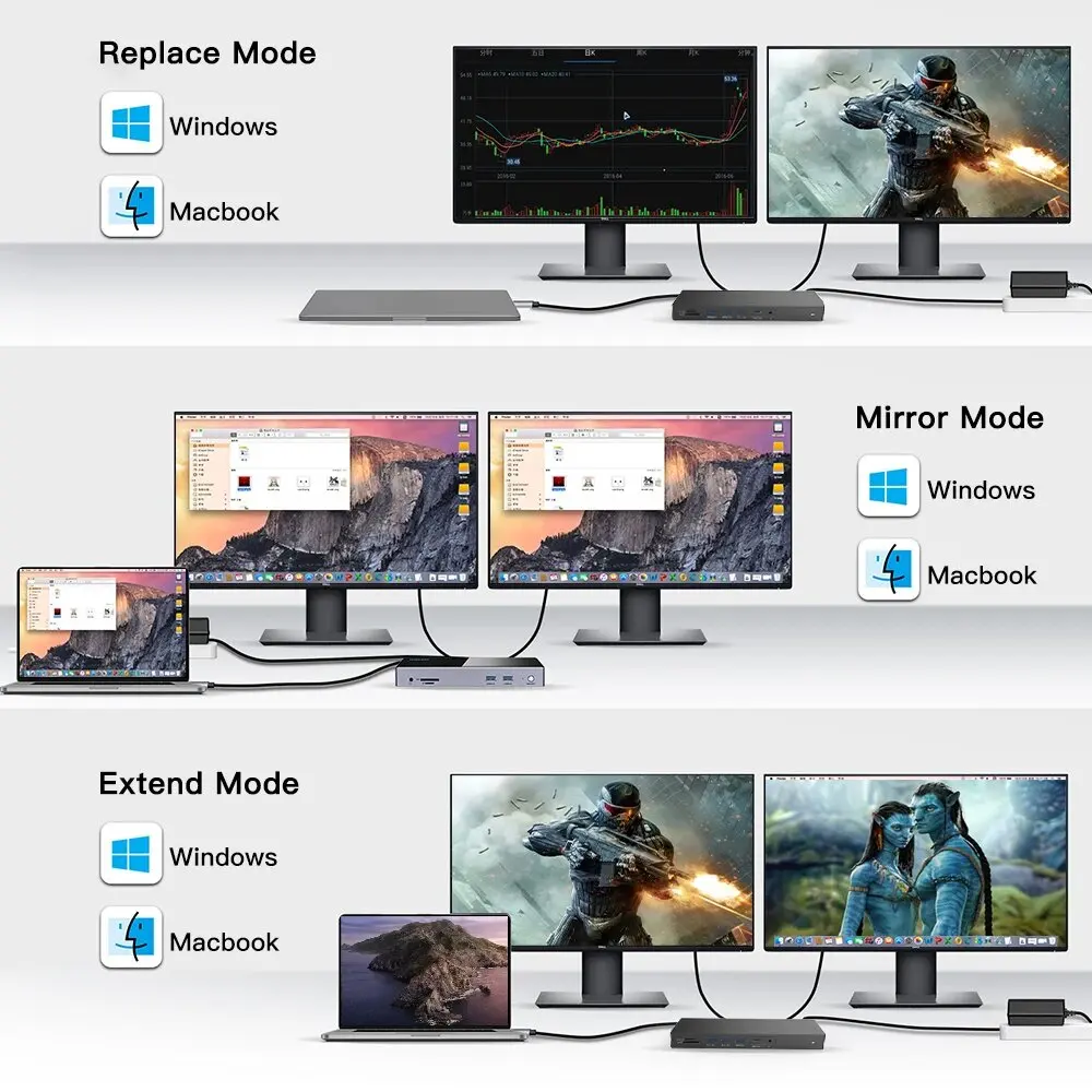 Estación de acoplamiento de 14 - Docking Station Displaylink Dual 4K reseña y precio