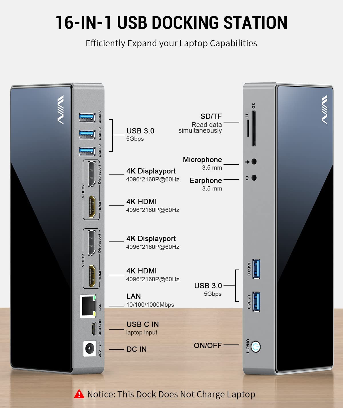 Estación de acoplamiento USB 3 - Docking Station Displaylink Dual 4K reseña y precio