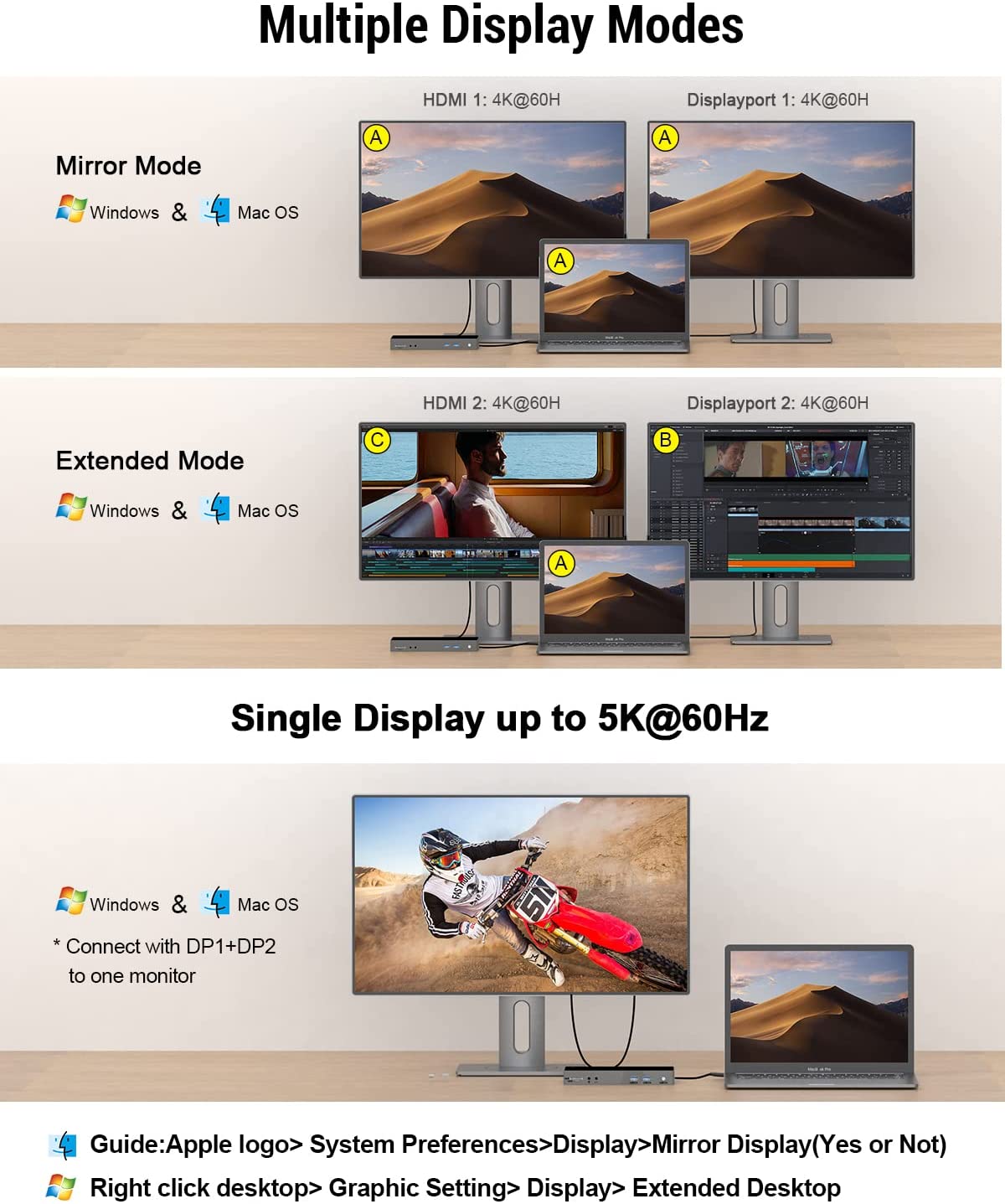 Estación de acoplamiento USB 3 - Docking Station Displaylink Dual 4K reseña y precio