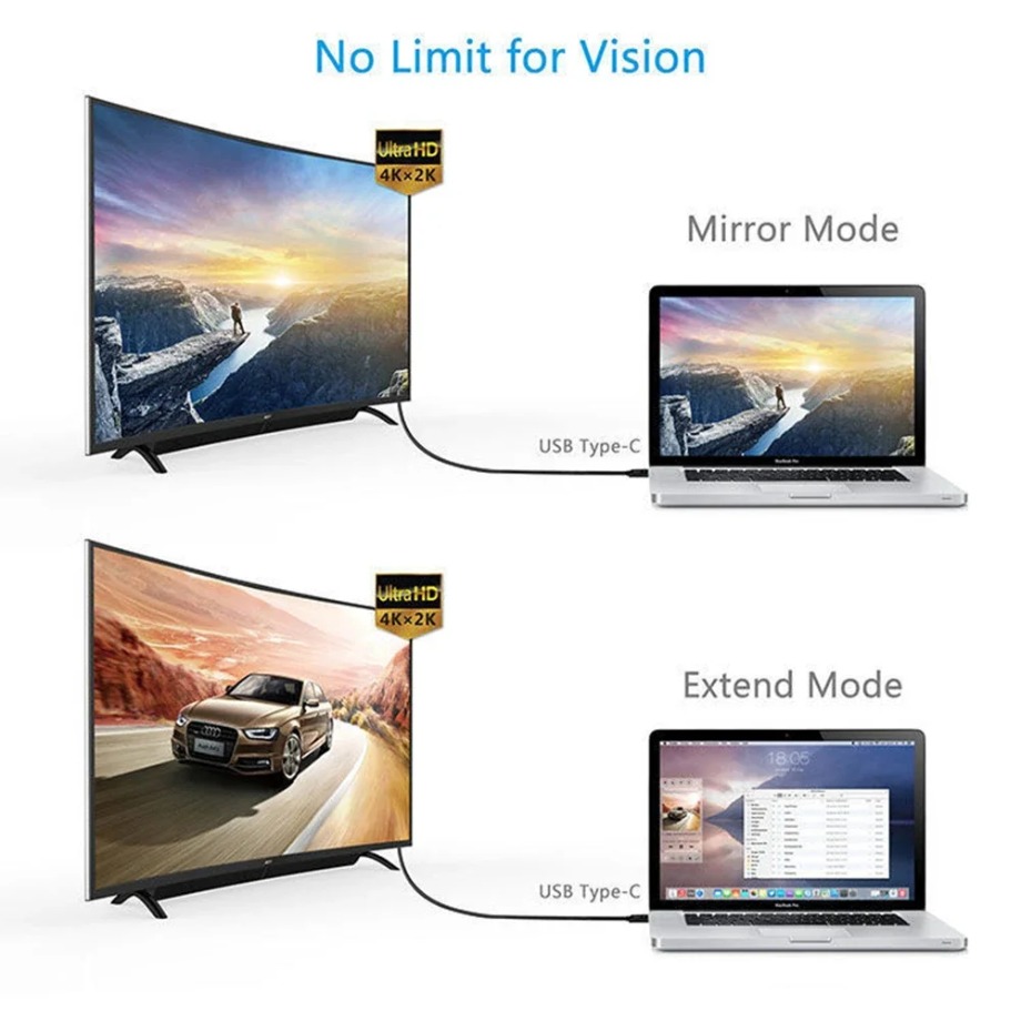 Cable Adaptador USB C a HDMI d - Usb C Dock Dual Hdmi 4K reseña y precio