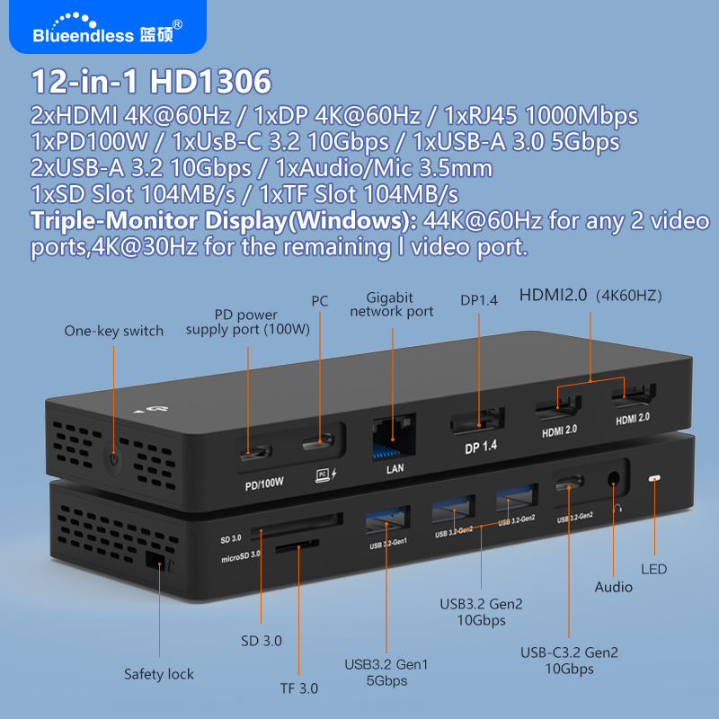 Estación de acoplamiento Bluee - Usb C Hub 12 In 1 Triple Display reseña y precio