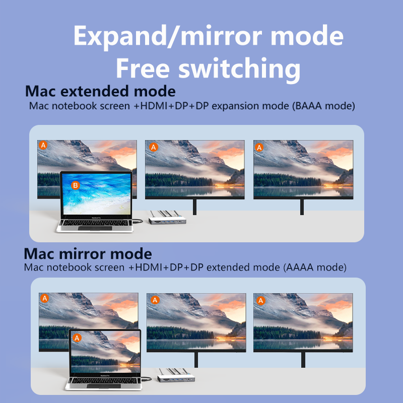 Estación de acoplamiento Bluee - Usb C Hub 12 In 1 Triple Display reseña y precio