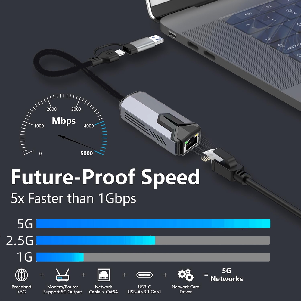 Adaptador de tarjeta de red co - Usb C Hub Ethernet 2.5G reseña y precio