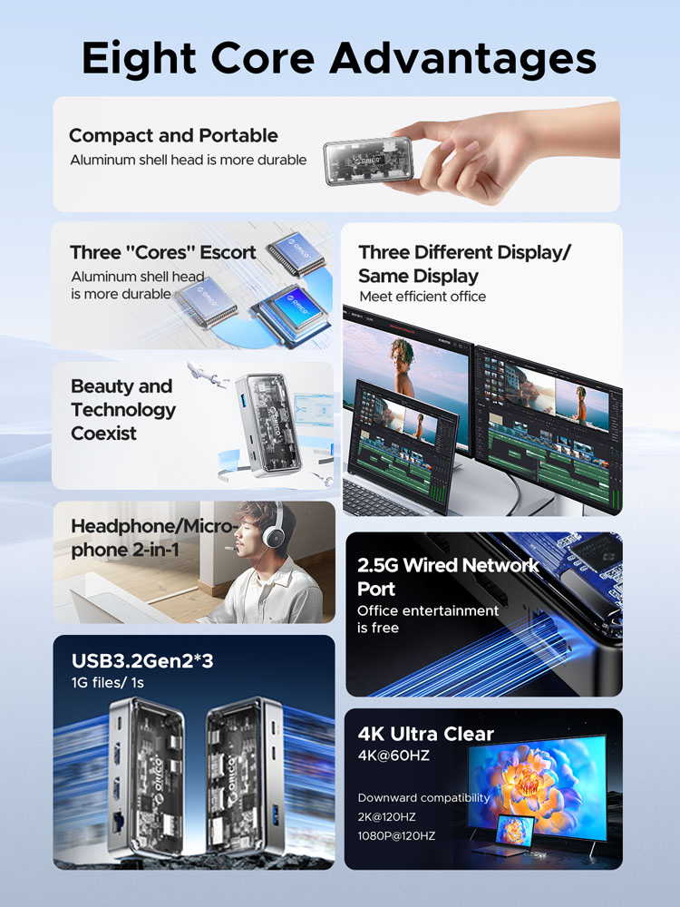 ORICO Estación de Conexión USB - Usb C Hub Ethernet 2.5G reseña y precio