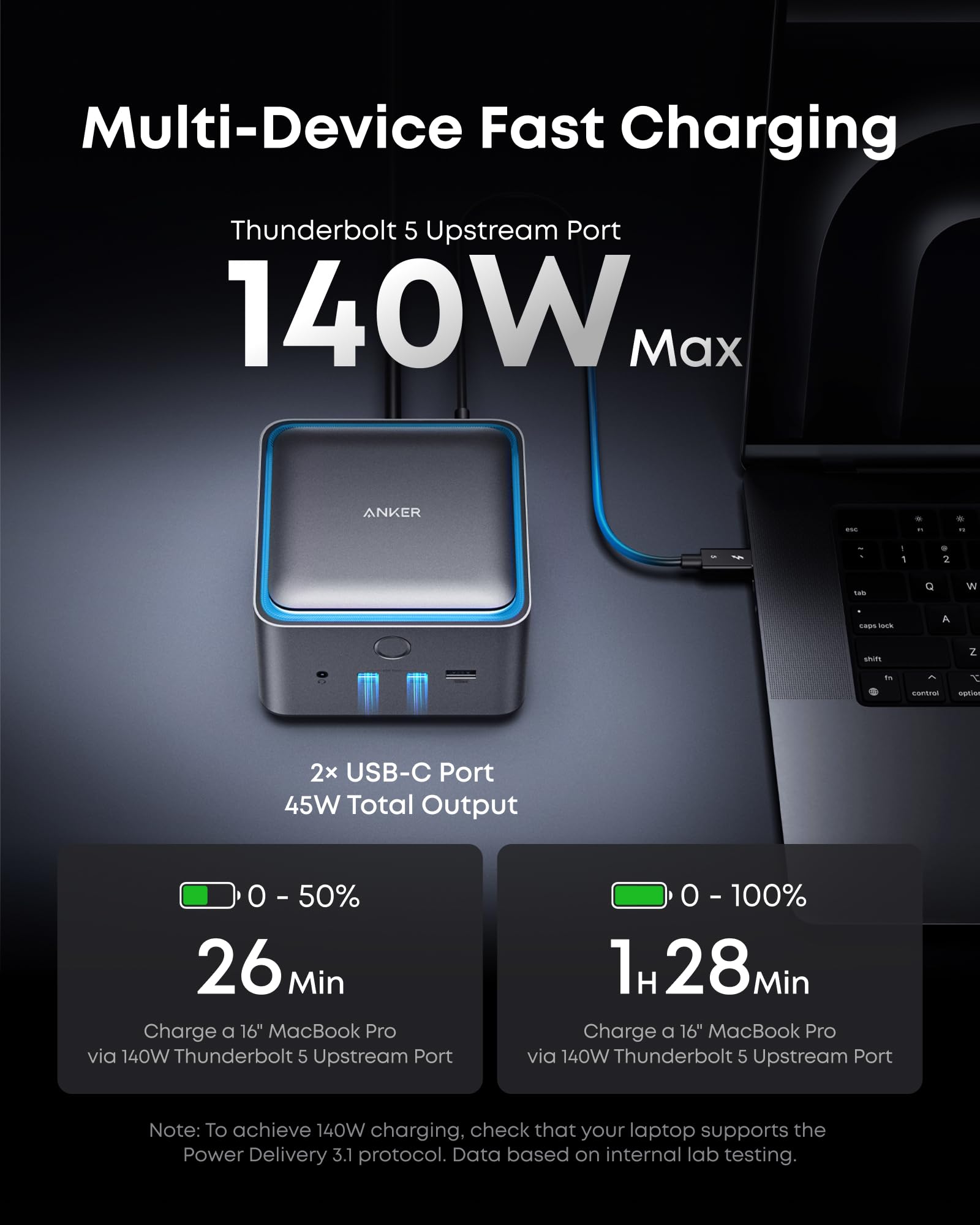 Base de Conexión Anker Prime T - Docking Station Thunderbolt 4 reseña y precio