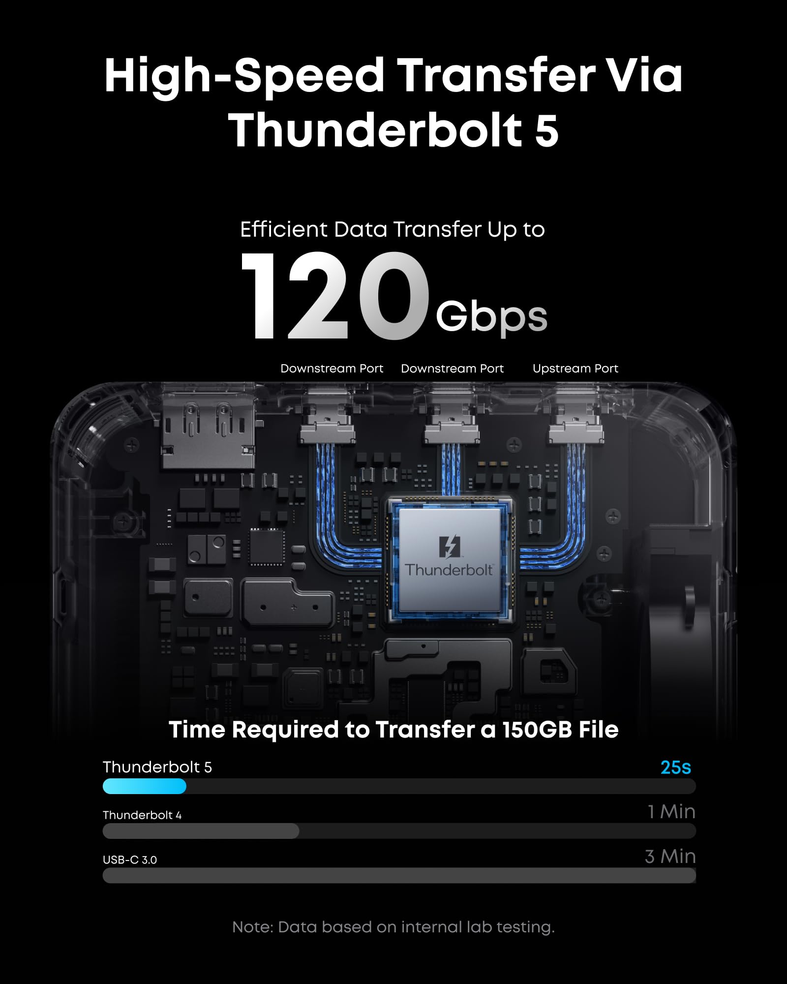 Base de Conexión Anker Prime T - Docking Station Thunderbolt 4 reseña y precio