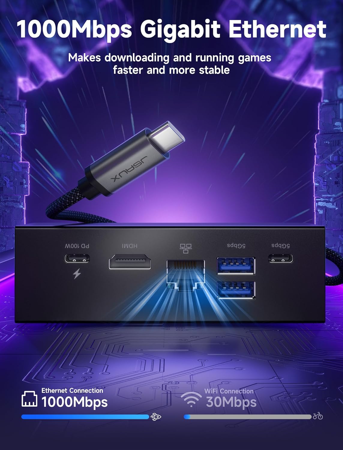 Estación de acoplamiento ROG A - Usb C Dock Dual Hdmi 4K reseña y precio