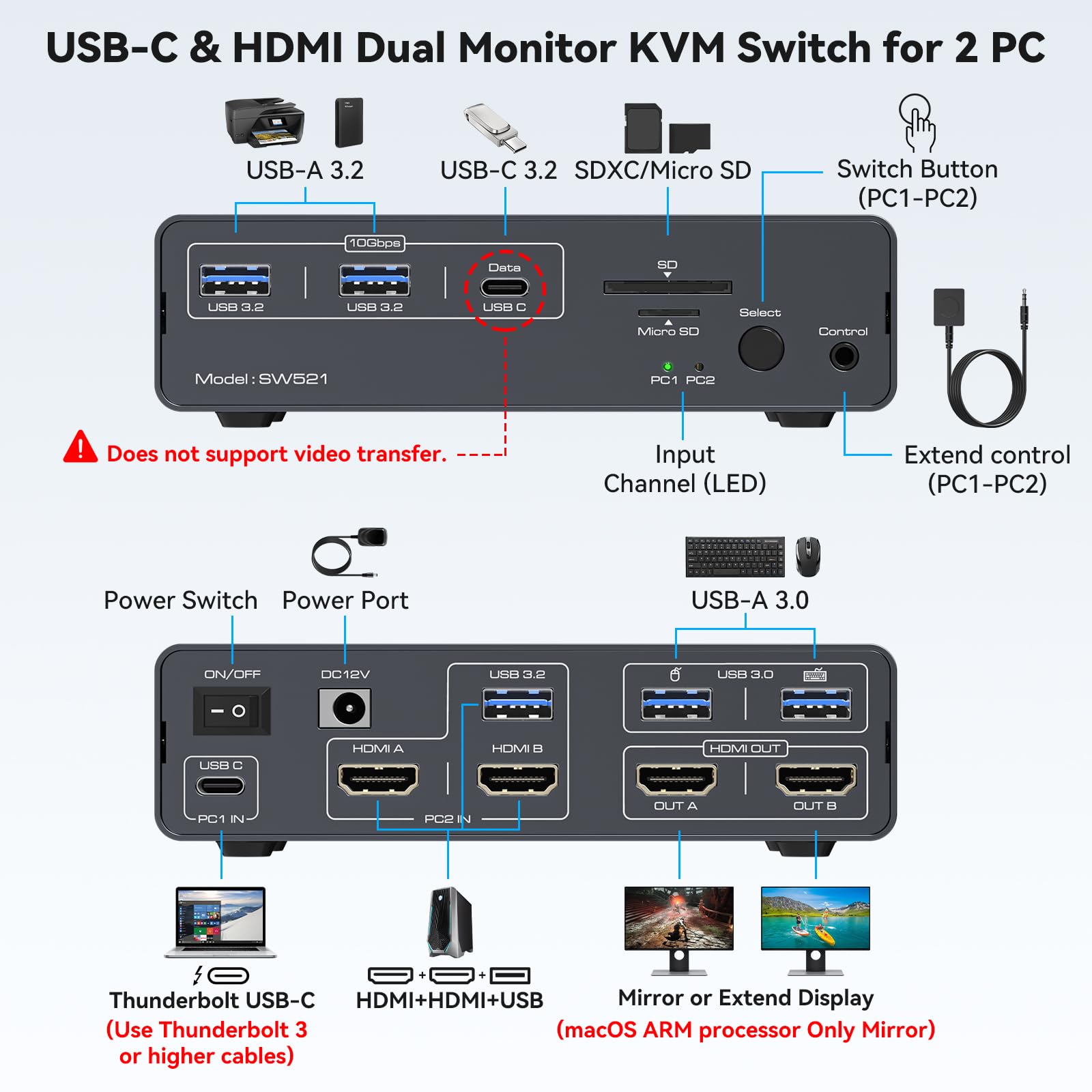 Conmutador KVM para 2 Monitore - Docking Station Dual Monitor Dp Hdmi reseña y precio