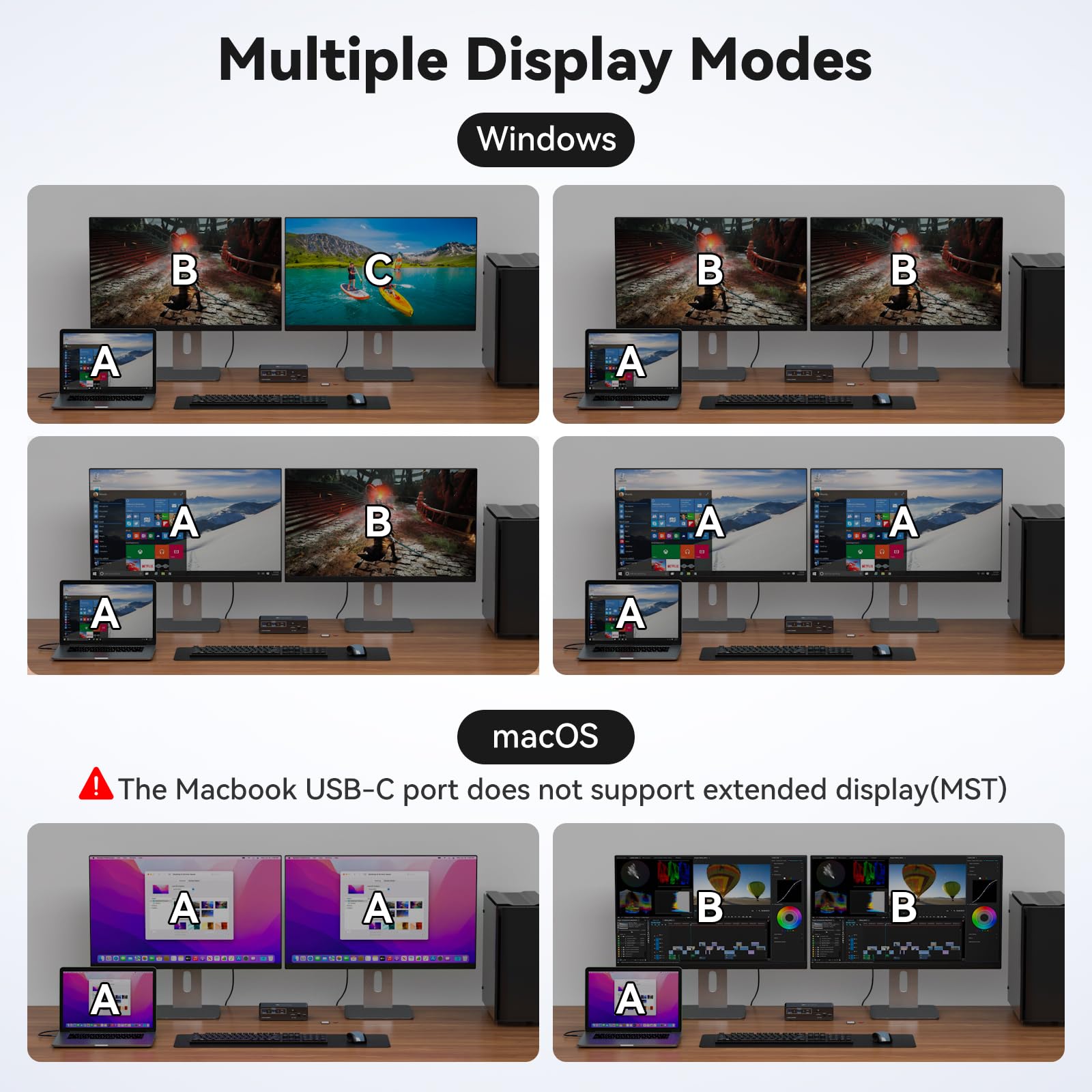 Conmutador KVM para 2 Monitore - Docking Station Dual Monitor Dp Hdmi reseña y precio