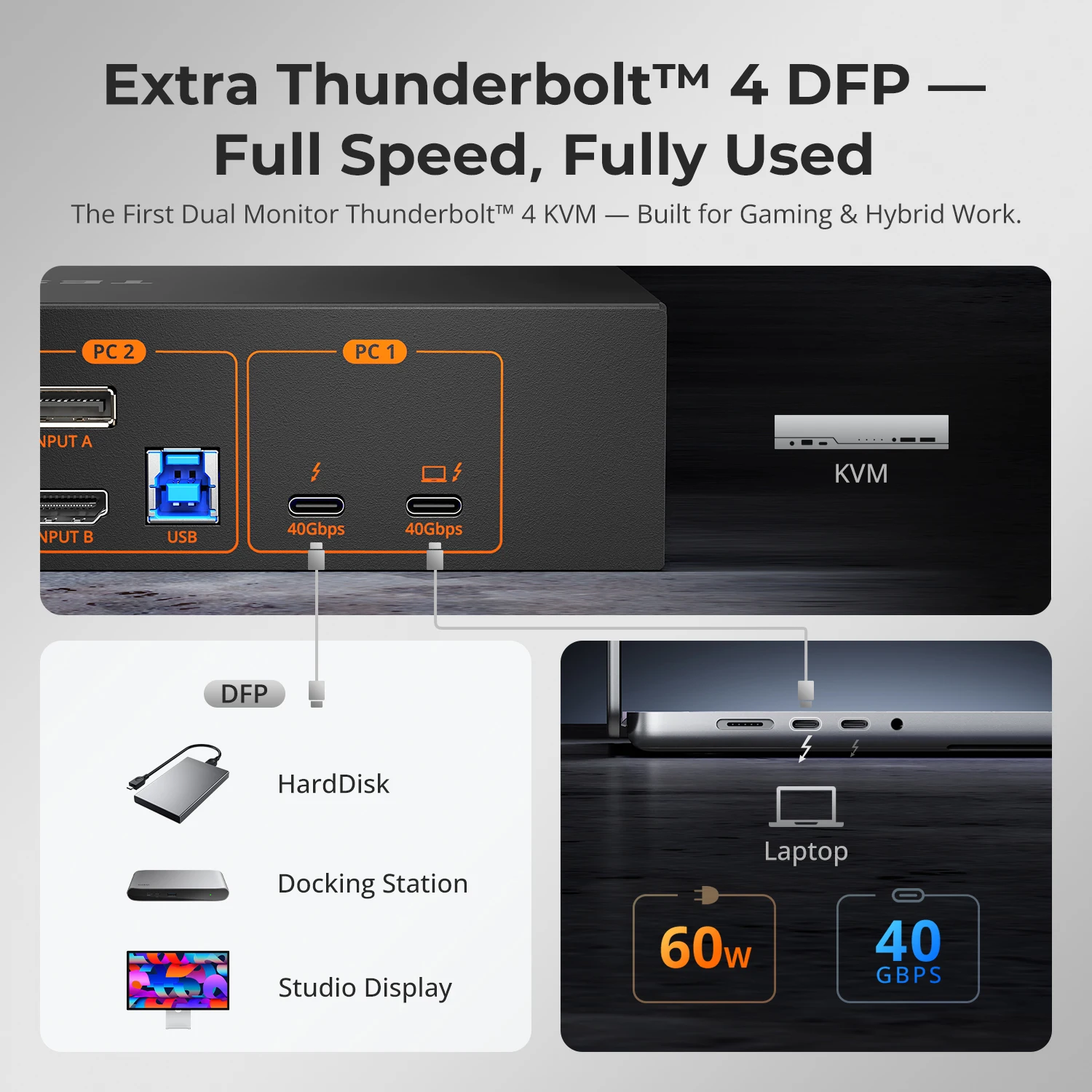 TESmart 2x2 híbrido Thunderbol - Docking Station Dual Monitor Dp Hdmi reseña y precio