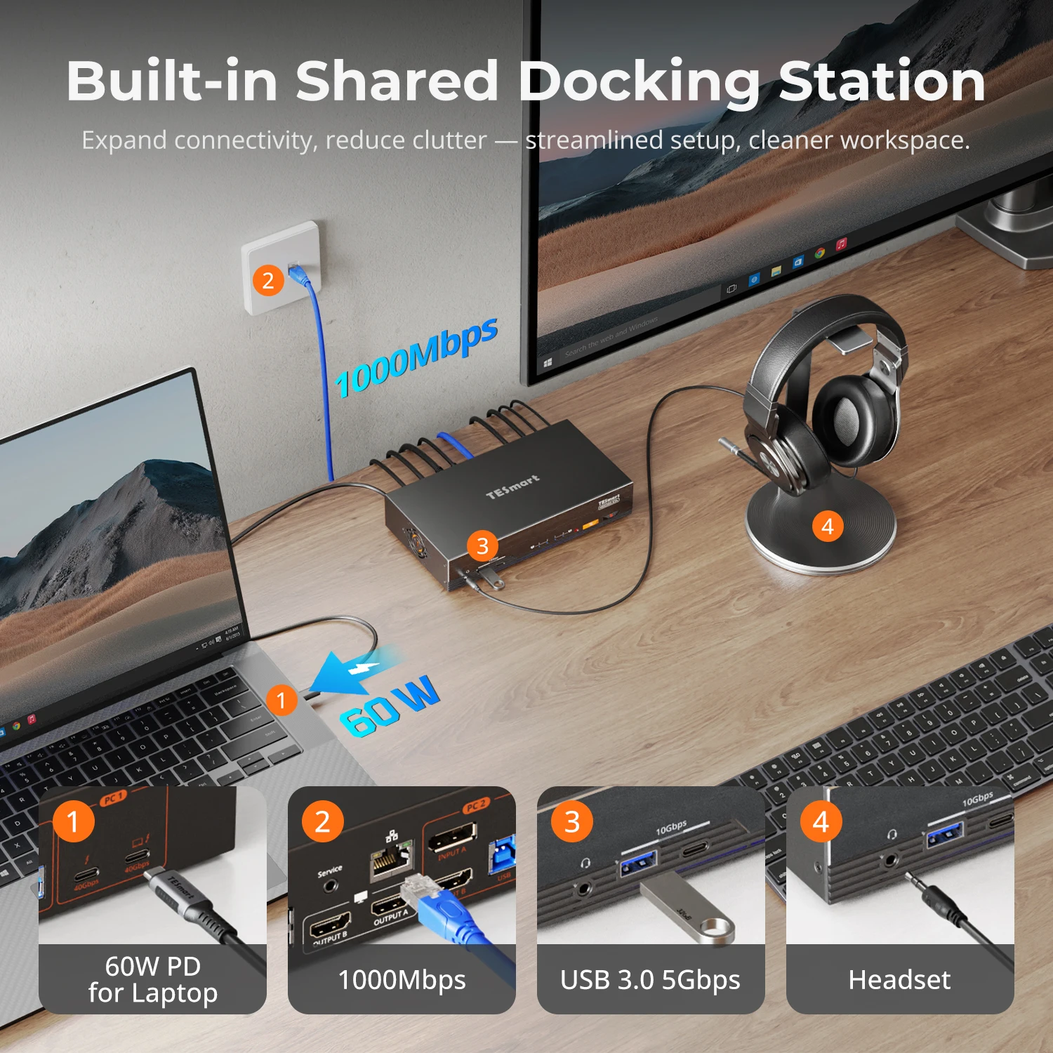 TESmart 2x2 híbrido Thunderbol - Docking Station Dual Monitor Dp Hdmi reseña y precio
