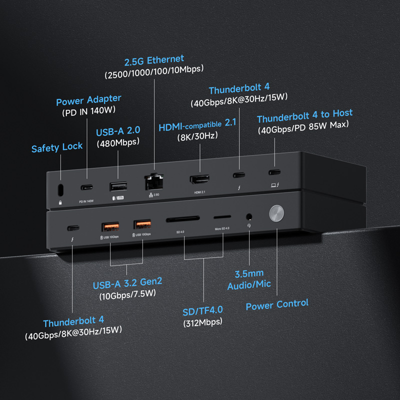 Hagibis Thunderbolt 4 Hub con  - Docking Station Thunderbolt 4 reseña y precio