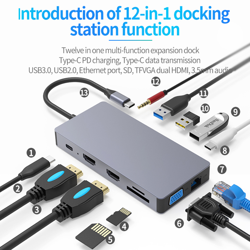 Base de Conexión Multipuerto U - Usb C Hub 12 In 1 Triple Display reseña y precio
