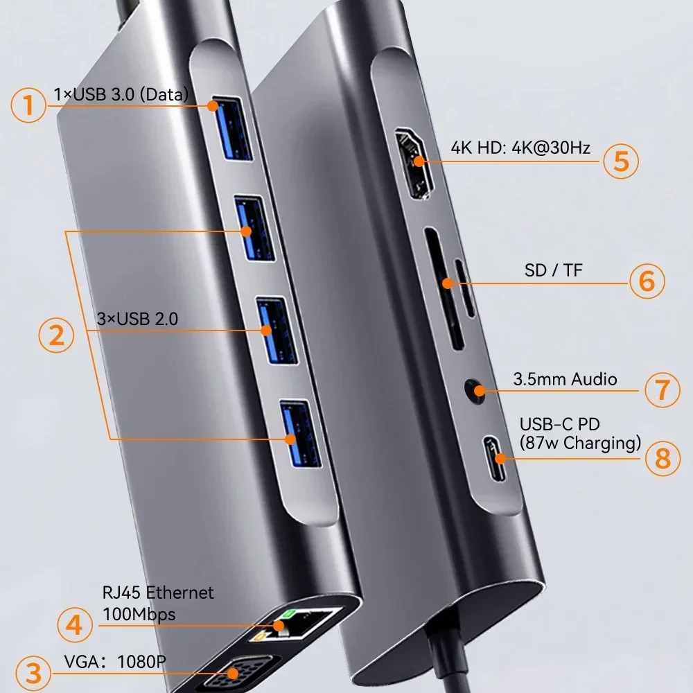 Estaciones de acoplamiento USB - Usb C Hub Sd Card Reader 4K Hdmi reseña y precio