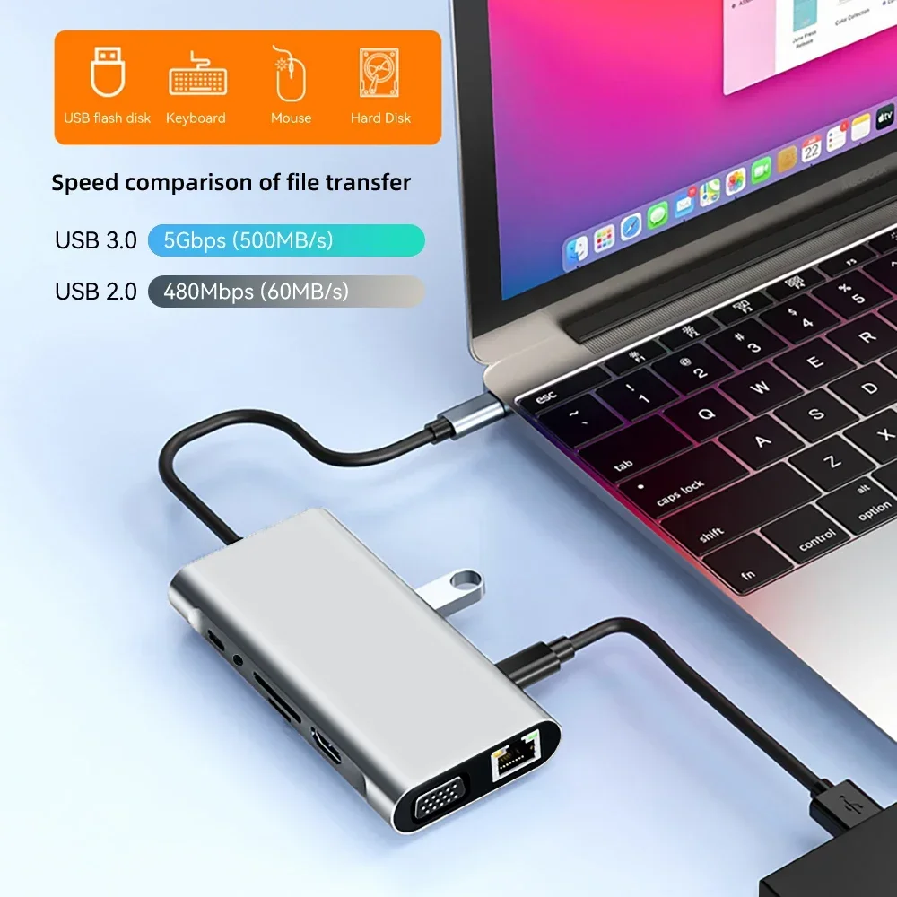 Estaciones de acoplamiento USB - Usb C Hub Sd Card Reader 4K Hdmi reseña y precio