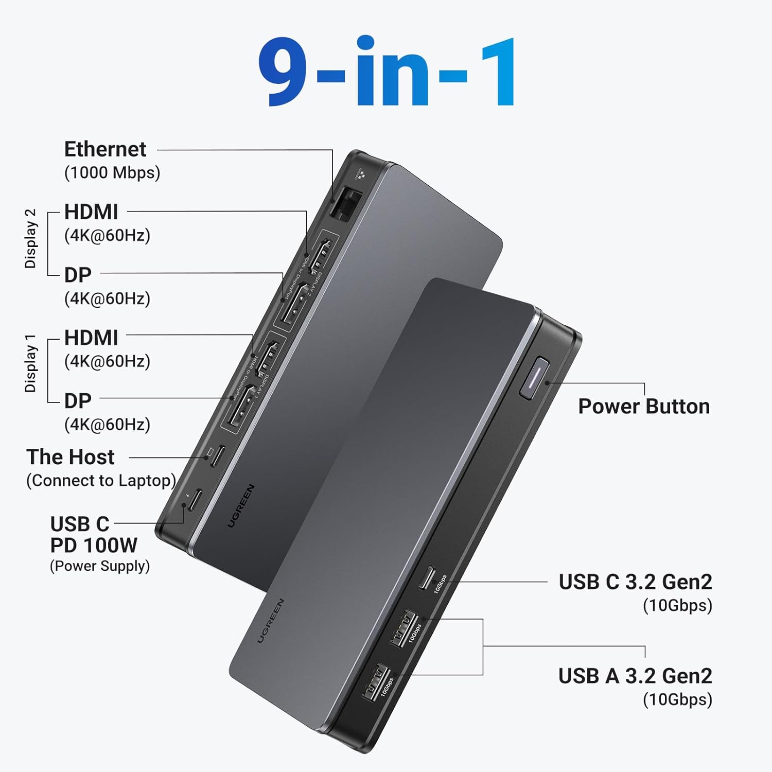 Base de Conexión para Laptop U - Docking Station Displaylink Dual 4K reseña y precio