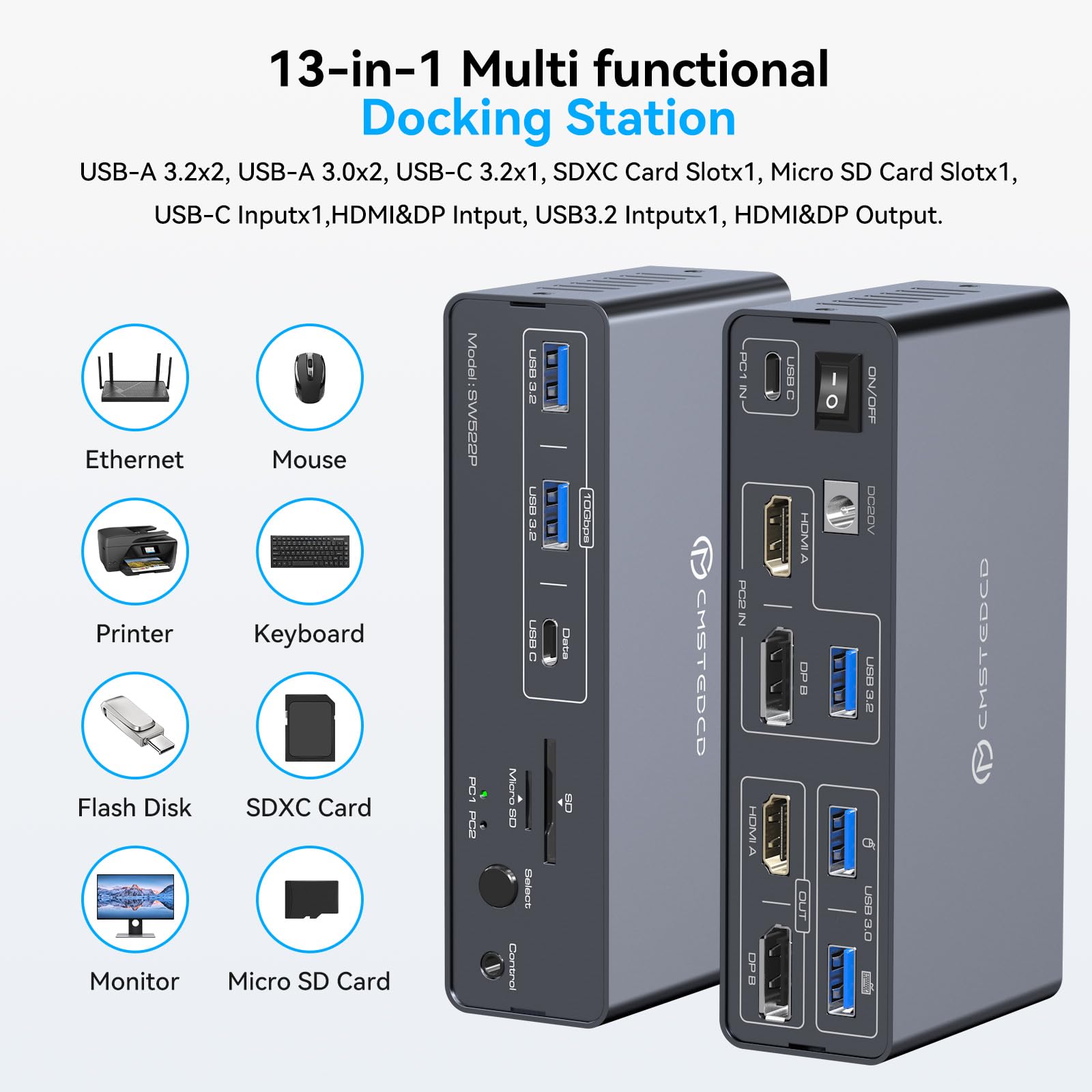 Conmutador KVM USB C para 2 Mo - Docking Station Dual Monitor Dp Hdmi reseña y precio