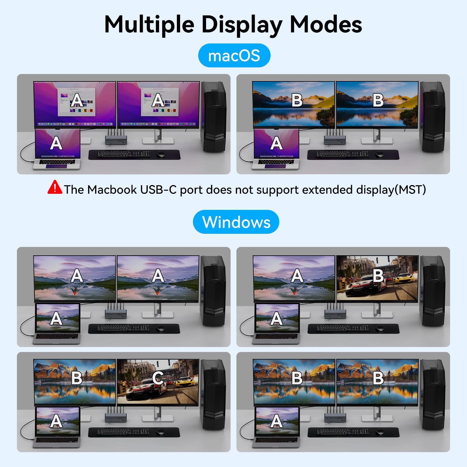 Conmutador KVM USB C para 2 Mo - Docking Station Dual Monitor Dp Hdmi reseña y precio