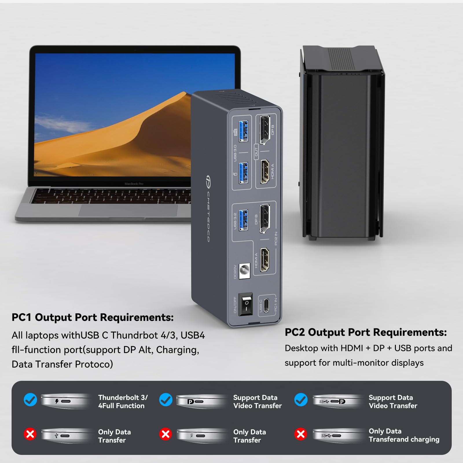 Conmutador KVM USB C para 2 Mo - Docking Station Dual Monitor Dp Hdmi reseña y precio