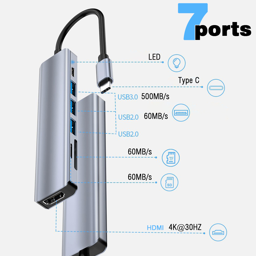USB C HUB a HDMI 4K USB 3,0 2, - Usb C Dock With 100W Pd reseña y precio