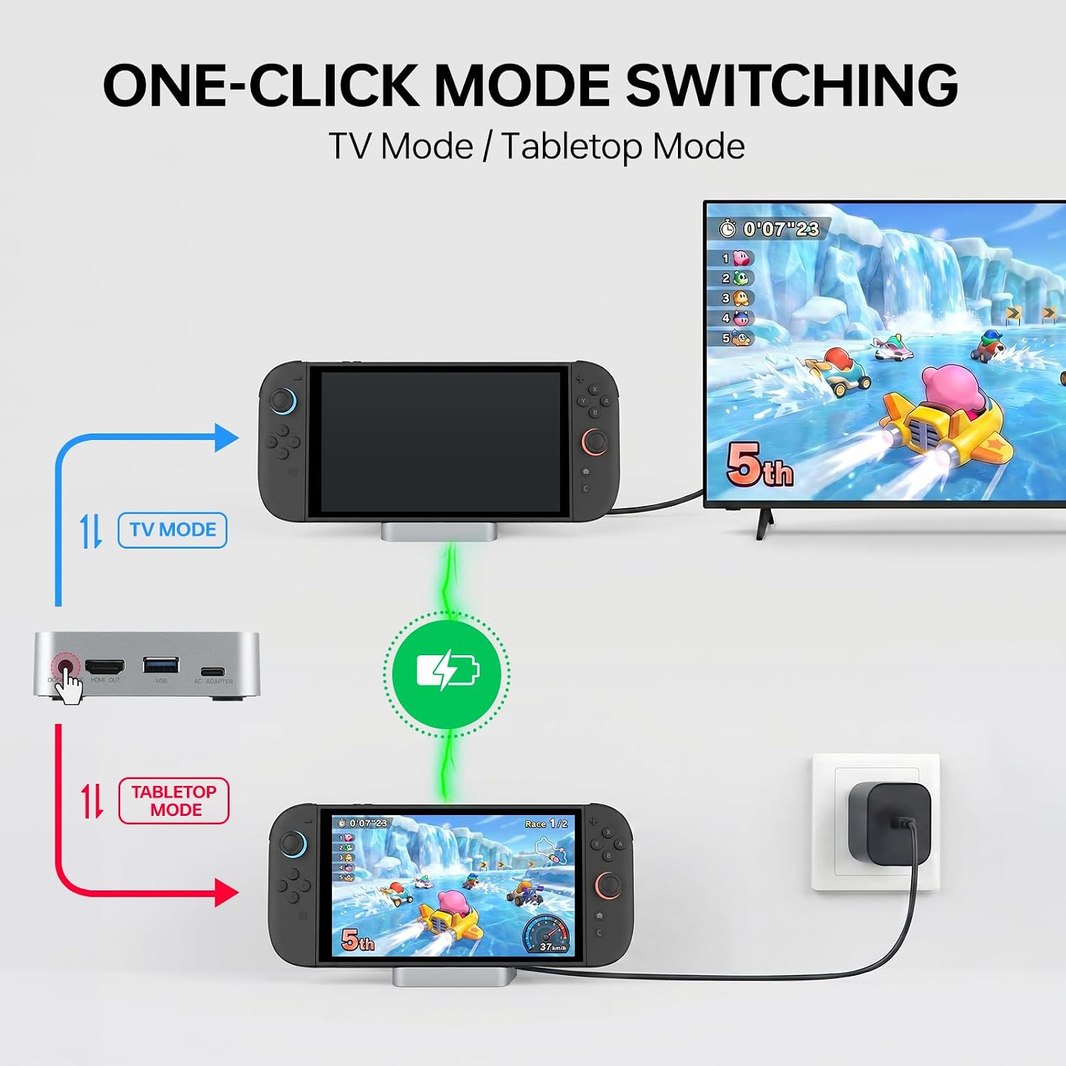 Base de Conexión Todo en Uno p - Usb C Dock With 100W Pd reseña y precio
