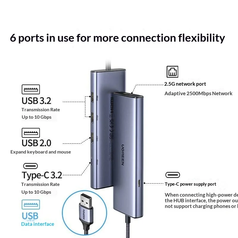 UGREEN 35887: concentrador USB - Usb C Hub Ethernet 2.5G reseña y precio